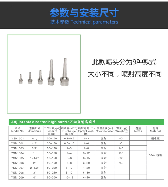 万向直射喷头